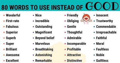 another word for good education.